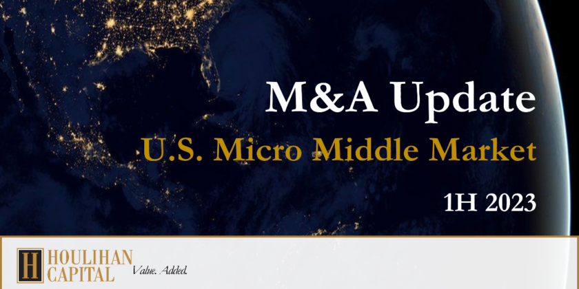U.S. Micro Middle Market – 1H 2023 Update