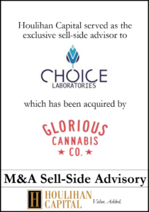 Choice Labs