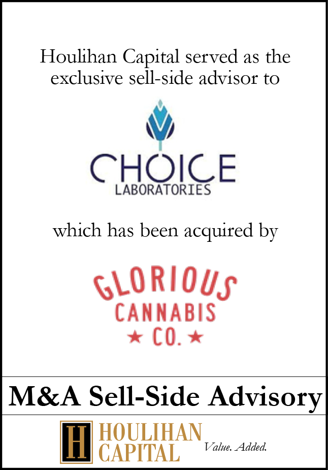 Choice Labs