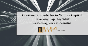 Continuation Vehicles in VC